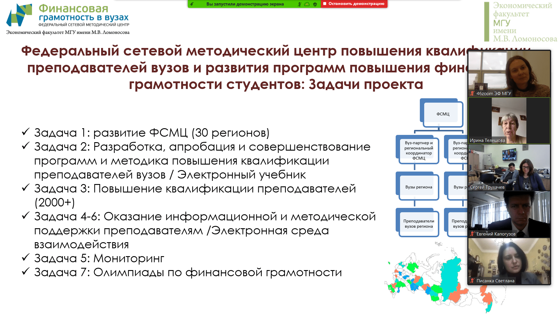 Мгу финансы. Программы повышения квалификации по финансовой грамотности. Схема экономического факультета МГУ. Преподавание федеральных заведений это.