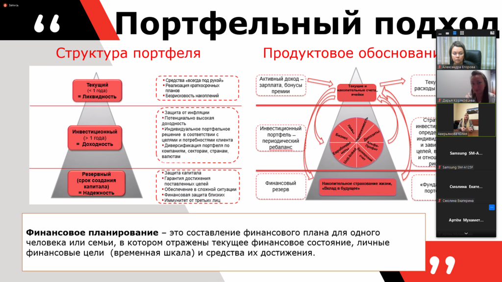 Инвестиции – риски и преимущества