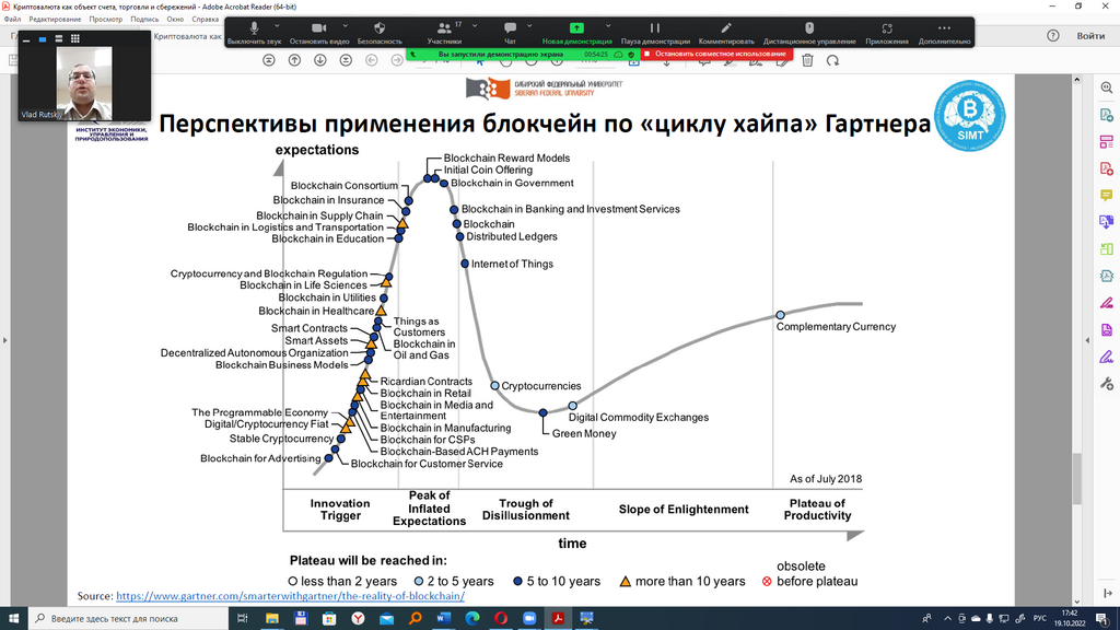 Методический семинар ФСМЦ ЭФ МГУ-Красноярский край "Цифровые инновации в сфере инвестирования"