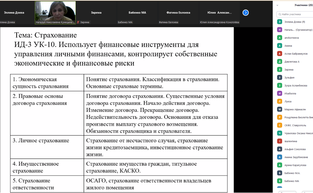 Опыт реализации компетенции по финансовой грамотности при изучении темы «Страхование»