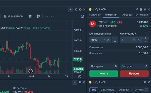 Методический вебинар ФСМЦ -площадка Тюмень, тема: Инвестиционная грамотность