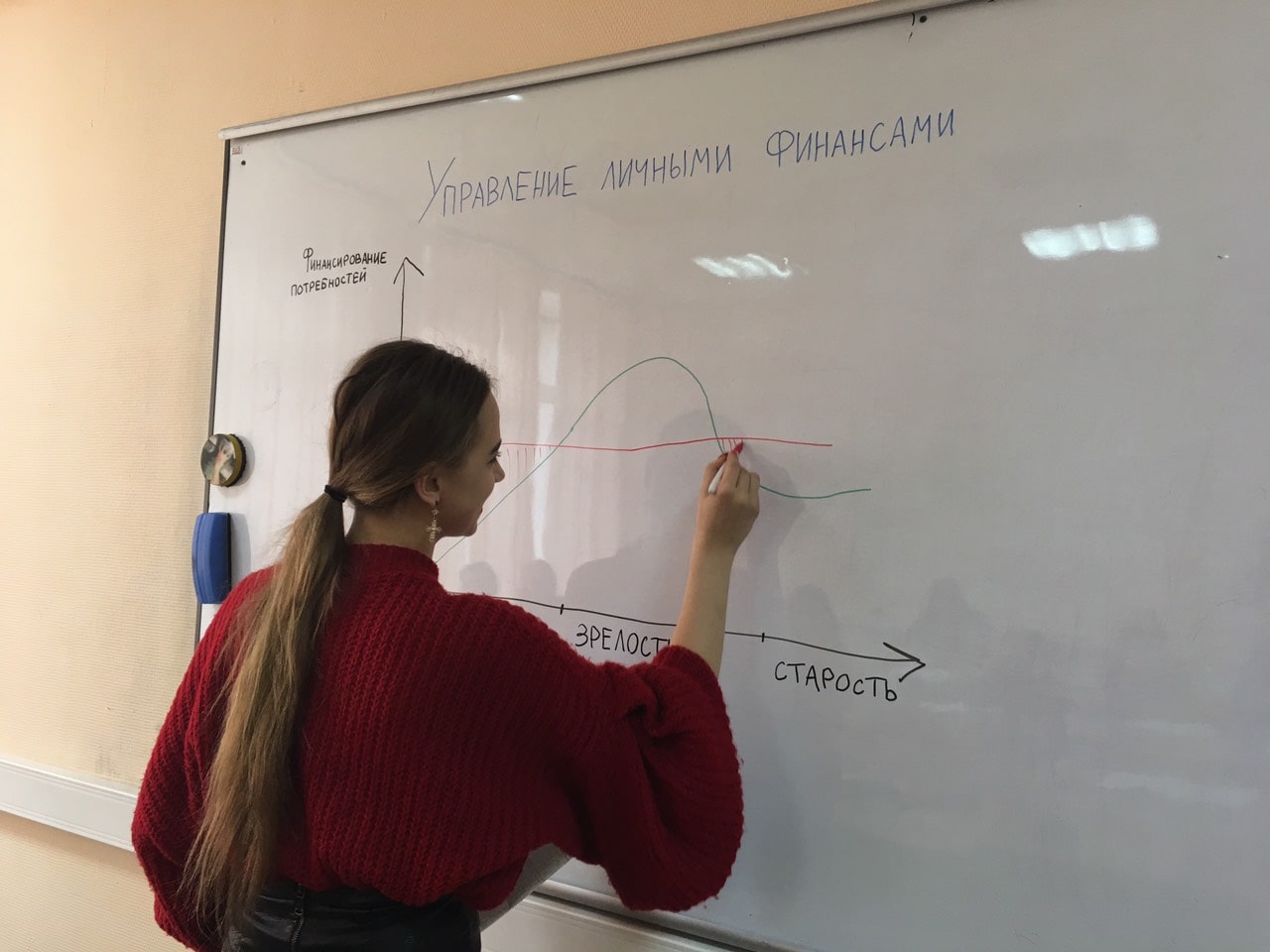 Студенты неэкономических направлений СФУ учатся управлять личными финансами